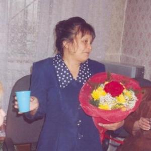 Девушки в Кемерово: нина, 69 - ищет парня из Кемерово