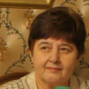 Девушки в Ижевске: Светлана, 73 - ищет парня из Ижевска