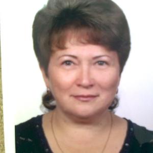 Marina Uvachan (balueva), 58 лет, Красноярск