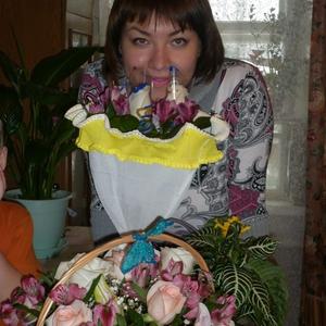 Девушки в Новосибирске: Екатерина, 38 - ищет парня из Новосибирска