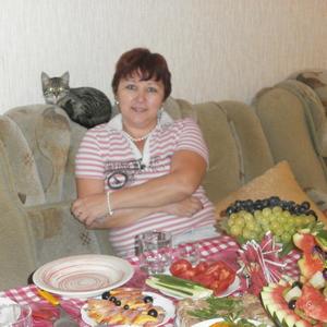 Девушки в Челябинске: Римма, 55 - ищет парня из Челябинска