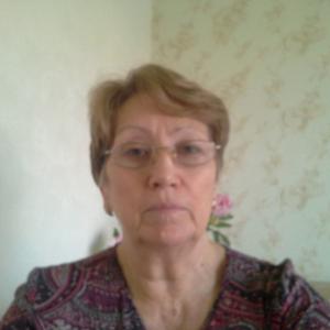 Niktoma46, 77 лет, Южноуральск
