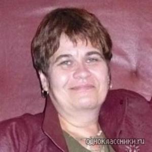 Девушки в Нязепетровске: Надежда, 66 - ищет парня из Нязепетровска